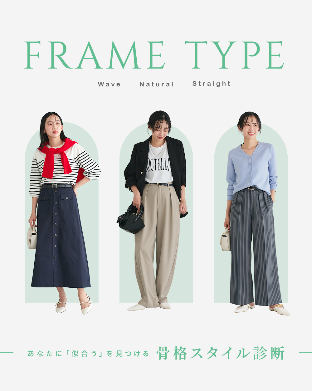 FRAME TYPE