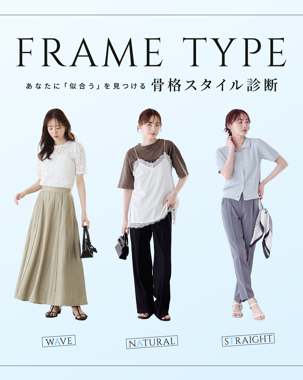 FRAME TYPE